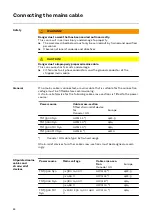 Предварительный просмотр 44 страницы Fronius TransSteel 3500 Syn Operating Instructions Manual