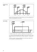 Предварительный просмотр 66 страницы Fronius TransSteel 3500 Syn Operating Instructions Manual