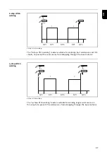 Предварительный просмотр 67 страницы Fronius TransSteel 3500 Syn Operating Instructions Manual