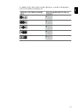 Предварительный просмотр 77 страницы Fronius TransSteel 3500 Syn Operating Instructions Manual