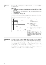 Предварительный просмотр 80 страницы Fronius TransSteel 3500 Syn Operating Instructions Manual