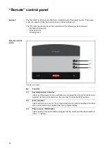 Preview for 30 page of Fronius TransSteel 3500 Operating Instructions Manual