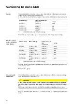 Preview for 38 page of Fronius TransSteel 3500 Operating Instructions Manual