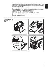 Preview for 39 page of Fronius TransSteel 3500 Operating Instructions Manual