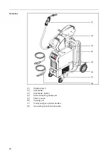 Предварительный просмотр 26 страницы Fronius TransSteel 4000 Pulse Operating Instructions Manual