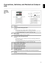 Предварительный просмотр 39 страницы Fronius TransSteel 4000 Pulse Operating Instructions Manual