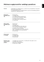 Preview for 43 page of Fronius TransSteel 4000 Pulse Operating Instructions Manual