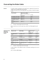 Preview for 46 page of Fronius TransSteel 4000 Pulse Operating Instructions Manual