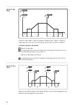 Предварительный просмотр 64 страницы Fronius TransSteel 4000 Pulse Operating Instructions Manual