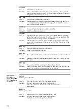 Preview for 116 page of Fronius TransSteel 4000 Pulse Operating Instructions Manual