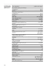 Preview for 126 page of Fronius TransSteel 4000 Pulse Operating Instructions Manual