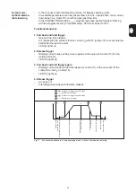 Preview for 29 page of Fronius TransTig 1600 Operating Instructions And Spare Parts List