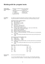 Preview for 34 page of Fronius TransTig 1600 Operating Instructions And Spare Parts List