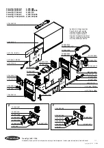 Preview for 54 page of Fronius TransTig 1600 Operating Instructions And Spare Parts List