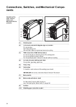 Preview for 32 page of Fronius TransTig 170 Operating Instructions Manual