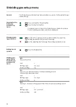 Preview for 76 page of Fronius TransTig 1700 Operating Instructions Manual