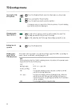 Preview for 78 page of Fronius TransTig 1700 Operating Instructions Manual