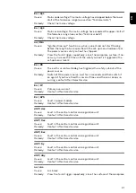 Preview for 91 page of Fronius TransTig 1700 Operating Instructions Manual