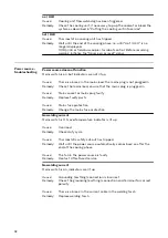 Preview for 92 page of Fronius TransTig 1700 Operating Instructions Manual