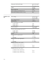 Preview for 104 page of Fronius TransTig 1700 Operating Instructions Manual