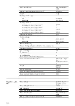 Preview for 108 page of Fronius TransTig 1700 Operating Instructions Manual