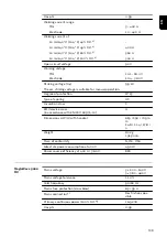 Preview for 109 page of Fronius TransTig 1700 Operating Instructions Manual