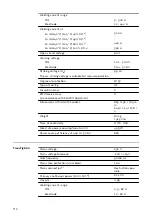 Preview for 110 page of Fronius TransTig 1700 Operating Instructions Manual