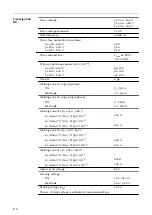 Preview for 116 page of Fronius TransTig 1700 Operating Instructions Manual