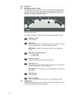 Preview for 32 page of Fronius TransTig 1750 Puls Operating Instructions Manual