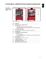 Preview for 35 page of Fronius TransTig 1750 Puls Operating Instructions Manual