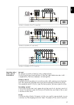 Preview for 21 page of Fronius TS 5kA-3 Operating Instructions Manual