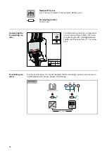 Preview for 24 page of Fronius TS 5kA-3 Operating Instructions Manual