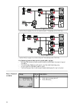 Preview for 30 page of Fronius TS 5kA-3 Operating Instructions Manual