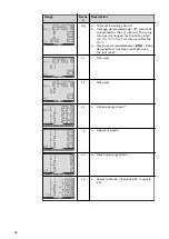 Preview for 32 page of Fronius TS 5kA-3 Operating Instructions Manual