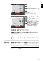 Preview for 35 page of Fronius TS 5kA-3 Operating Instructions Manual