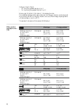 Preview for 48 page of Fronius TTG 1200 Operating Instructions Manual