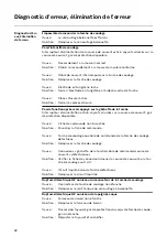 Preview for 68 page of Fronius TTG 1200 Operating Instructions Manual