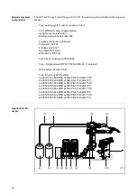 Preview for 12 page of Fronius TXi TWIN Operating Instructions Manual