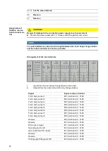 Preview for 24 page of Fronius TXi TWIN Operating Instructions Manual