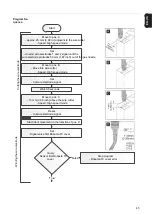 Preview for 45 page of Fronius TXi TWIN Operating Instructions Manual