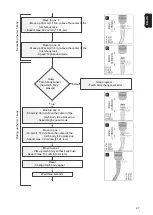 Preview for 47 page of Fronius TXi TWIN Operating Instructions Manual