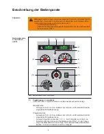 Preview for 20 page of Fronius VarioSynergic 3400 Operating Instructions Manual