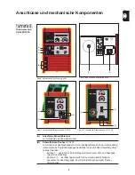 Preview for 25 page of Fronius VarioSynergic 3400 Operating Instructions Manual