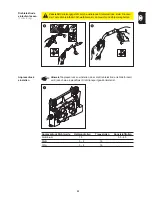 Preview for 39 page of Fronius VarioSynergic 3400 Operating Instructions Manual