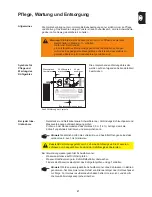 Preview for 53 page of Fronius VarioSynergic 3400 Operating Instructions Manual