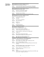 Preview for 104 page of Fronius VarioSynergic 3400 Operating Instructions Manual