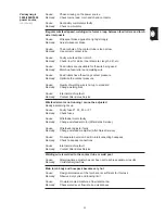 Preview for 105 page of Fronius VarioSynergic 3400 Operating Instructions Manual