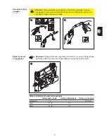 Preview for 147 page of Fronius VarioSynergic 3400 Operating Instructions Manual