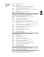 Preview for 159 page of Fronius VarioSynergic 3400 Operating Instructions Manual