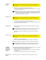 Preview for 162 page of Fronius VarioSynergic 3400 Operating Instructions Manual